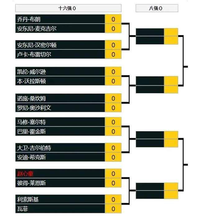 据全市场报道称，米兰已经在上周敲定了米兰达，贝蒂斯知道球员将加盟米兰。